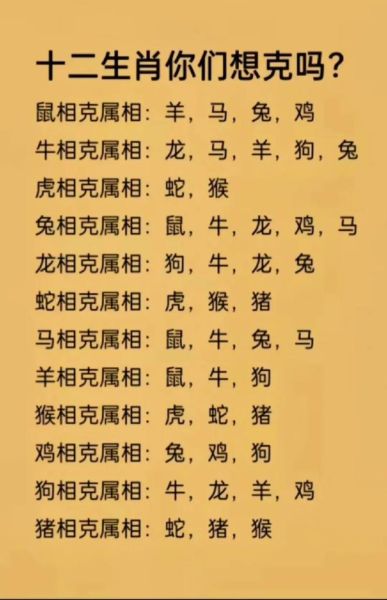 鸡虎属相合不合_鸡和虎在一起会怎样