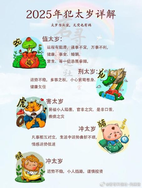 2015年犯太岁属相_如何化解太岁