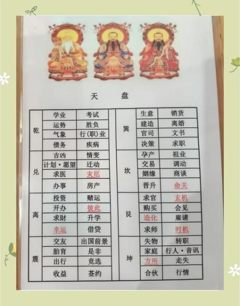 奇门测明年财运_如何布局催旺