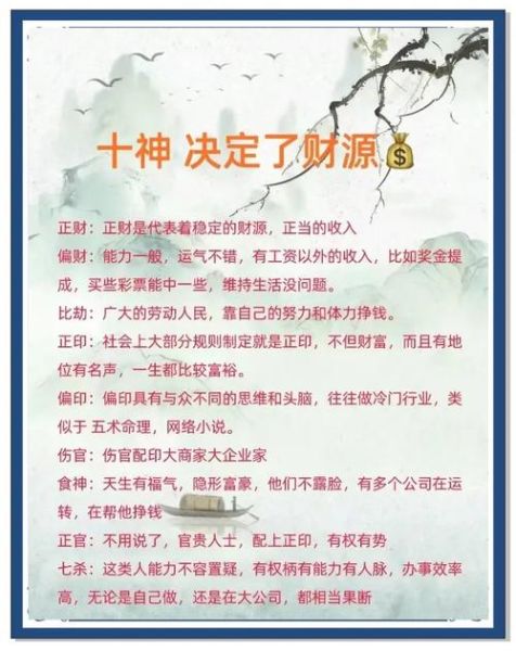 如何通过生辰八字算人的命运_财运真的能被算准吗