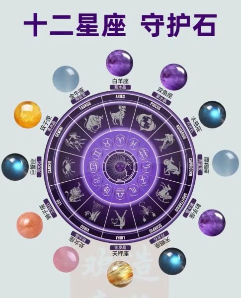 本周星座运势_如何转运