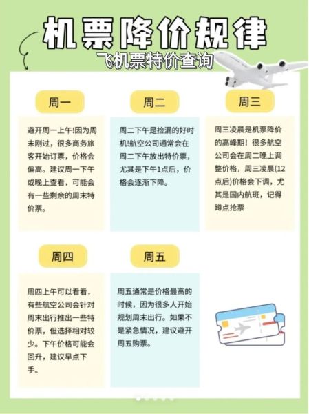 梦到飞机票是什么意思_梦见飞机票预示什么