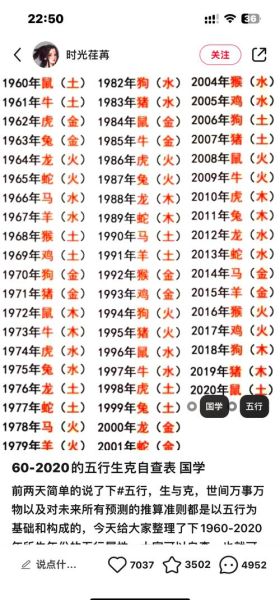 属猴犯什么属相_属猴相冲相克生肖有哪些