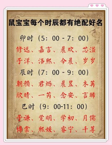 鼠财运好的名字有哪些_如何给属鼠宝宝取招财名