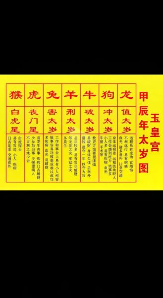 马年犯太岁的属相有哪些_如何化解太岁影响