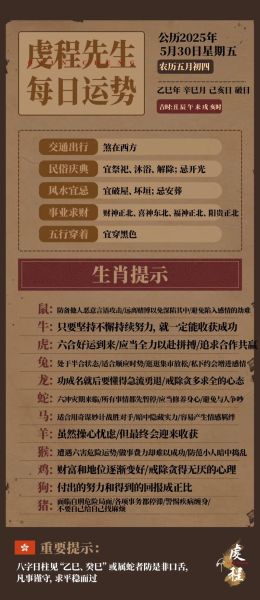 属虎五月运势怎么样_2024年5月属虎人财运感情事业全解析