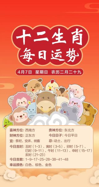 2017年7月12日运势如何_今日宜忌查询