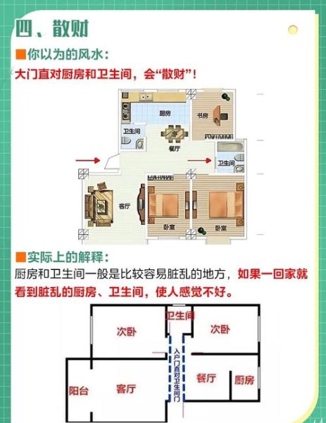 财运不好怎么办_风水布局怎么改