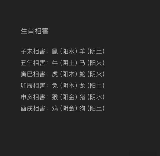 属相四害是什么_如何化解生肖相害