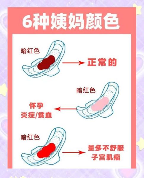 月经测运势准吗_月经颜色看运势