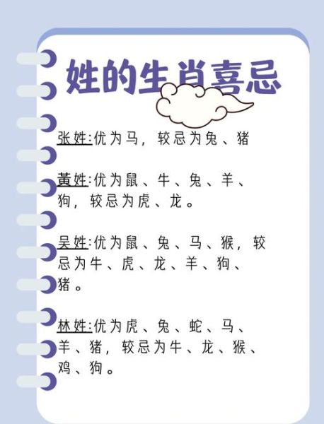 生小孩属相怎么选_生宝宝属相忌讳哪些