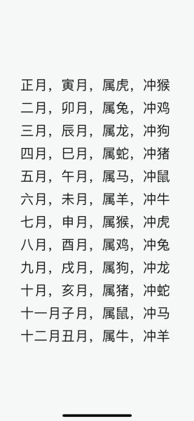 2020年1月出生属什么_鼠年一月宝宝性格解析