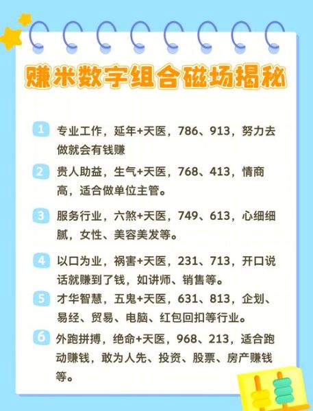 财运号码怎么选_哪些数字最招财
