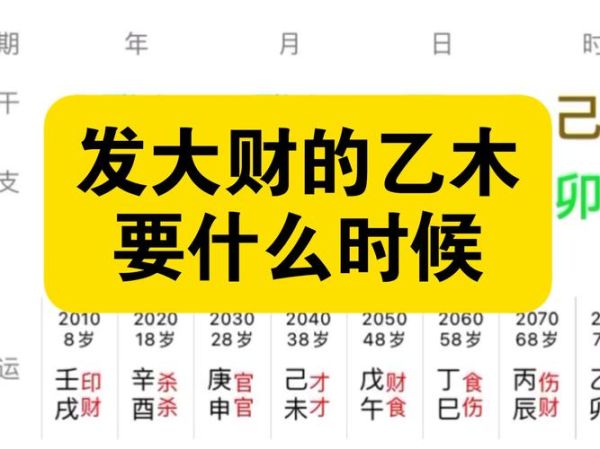乙木男人财运如何_乙木男适合做什么生意
