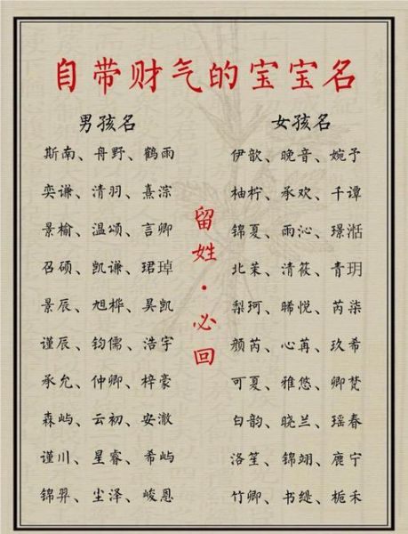 祝财运名字怎么取_祝财运名字寓意好吗