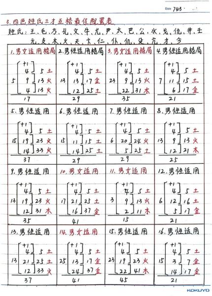 三才配置吉凶怎么看_三才配置对运势影响大吗