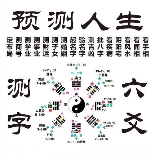 算卦会不会影响运势_算卦会改变运气吗