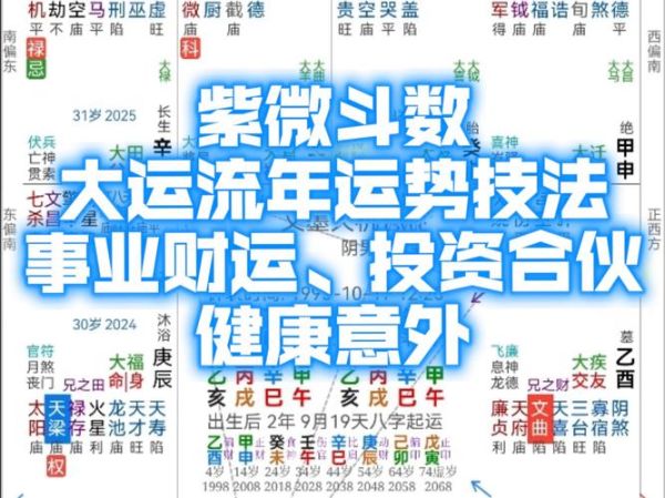 财运斗数怎么看_财运斗数准吗