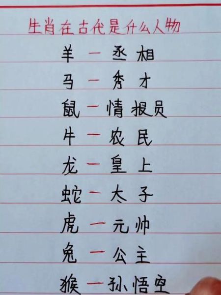 帝王属相是什么_历代皇帝生肖一览