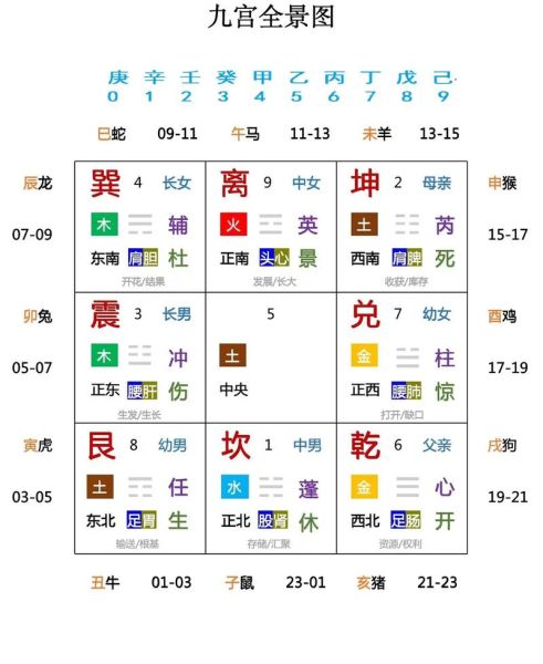 2024流年运势怎么看_流年运势查询方法