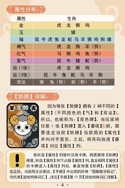 阿斗属什么生肖_阿斗属相解析