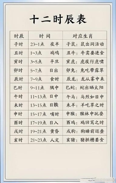 卯时财运如何_卯时出生的人财运好吗