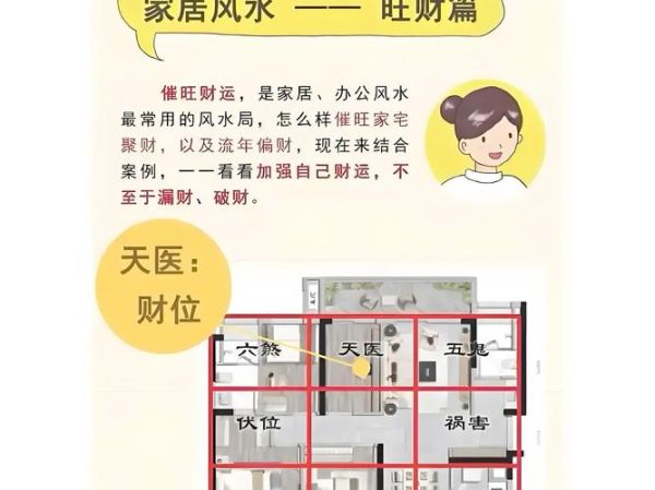 如何提升平安健康财运_平安健康财运风水布局