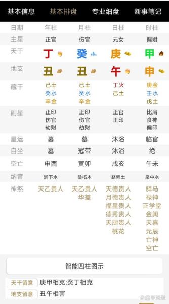 辛卯年出生的人性格特点_辛卯属相适合什么职业