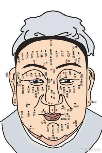男人有泪痣财运_泪痣影响财富吗