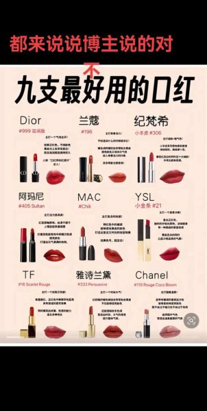 梦见买口红是什么意思_女人梦见买口红预示什么