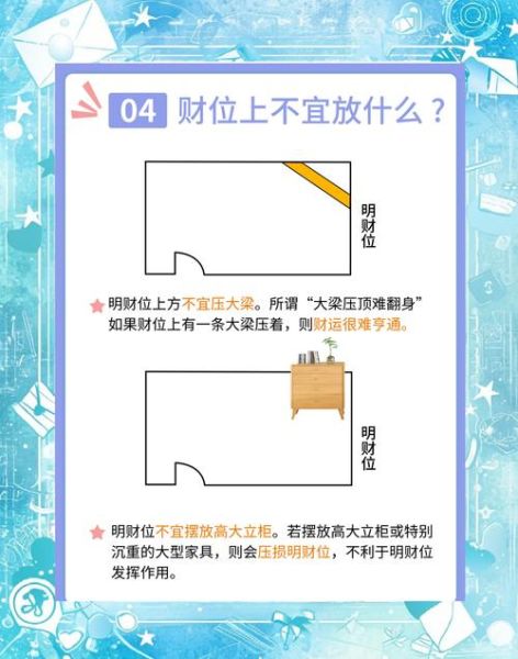 客厅财位在哪里_如何布置客厅招财风水