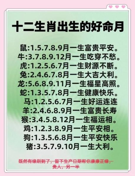 月份属相查询_农历月份生肖对照表