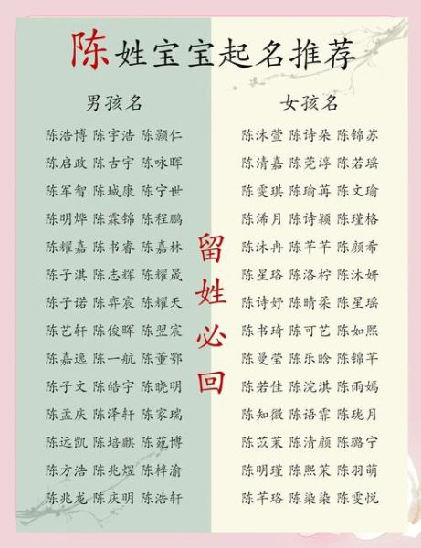 陈字五行属什么_陈姓宝宝取名禁忌