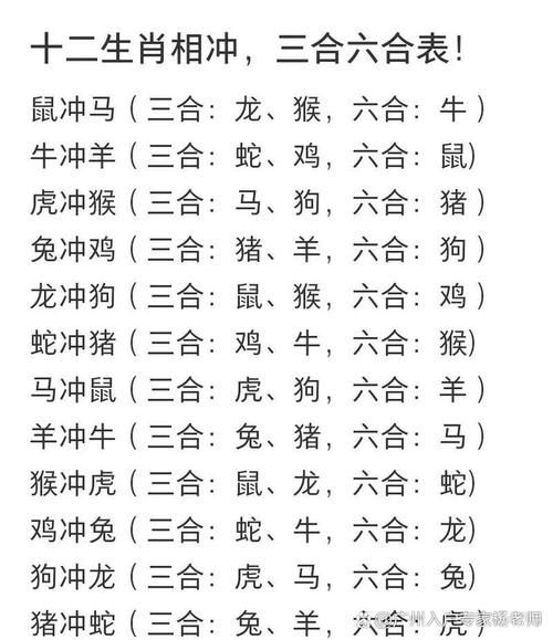 牛和什么属相相冲相克_属牛最忌哪些生肖