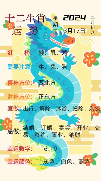 生日加属相运势准吗_生日加属相怎么算