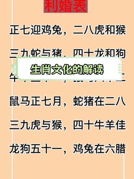 十二生肖哪个是大属相_大属相有哪些