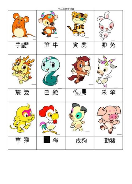 属相一共有多少种_十二生肖顺序表