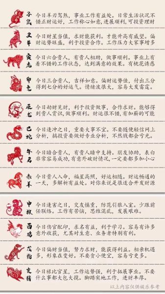 七月生肖运势_如何提升财运