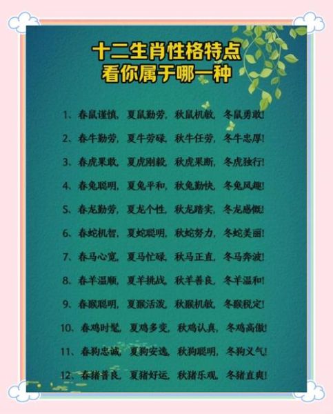 兑属相是什么_兑属相性格特点