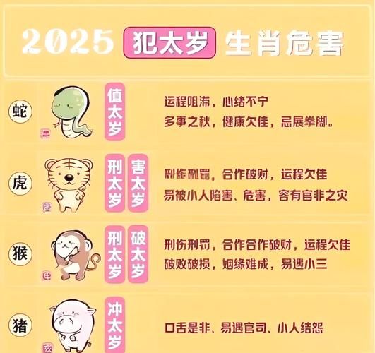 2016年属猴人运势如何_2016年犯太岁怎么办
