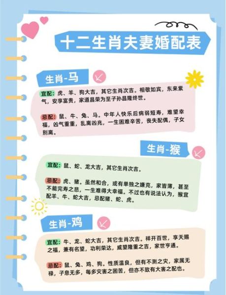生什么属相的孩子好_夫妻属相与宝宝最佳搭配