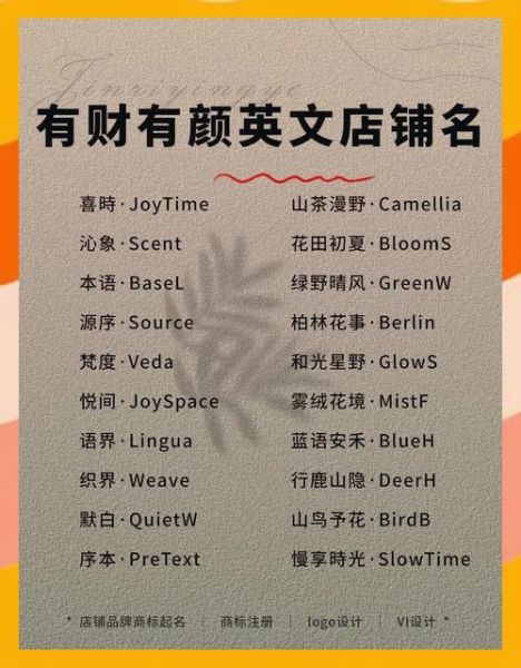 有财运的店名怎么取_带财运的店铺名字大全