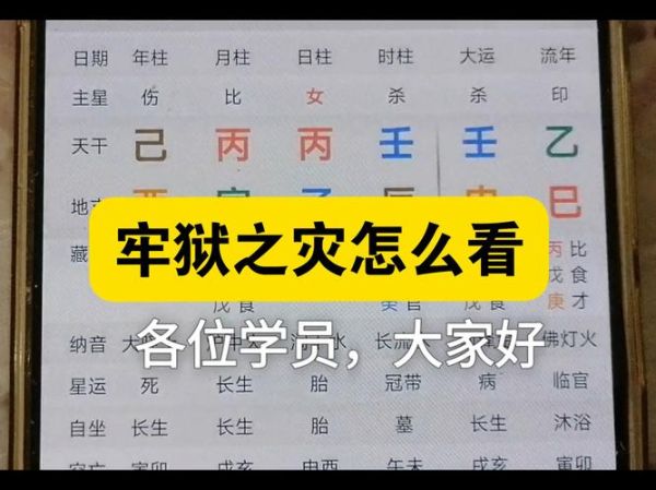 梦到牢狱之灾是什么意思_梦见坐牢预示什么