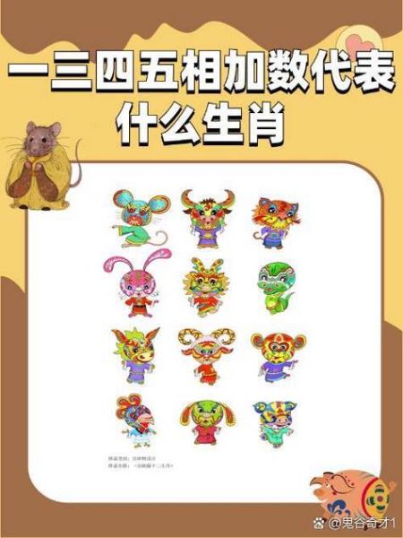 为什么会有十二属相_十二生肖起源