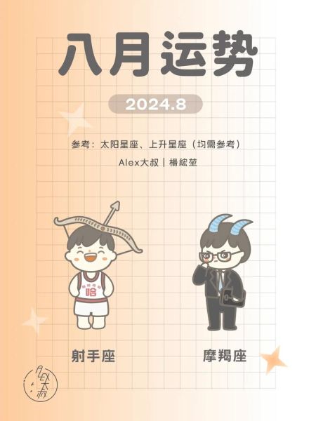 射手座2月8号运势如何_射手座2月8号财运怎么样