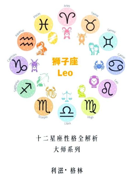 狮子座最近运势如何_狮子座7月爱情事业财运全解析