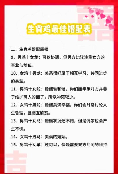 鸡和什么属相最配_属鸡婚配宜忌
