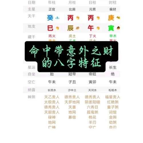 算人生财运_怎么算才准