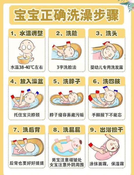 梦到给儿子洗澡_寓意是什么