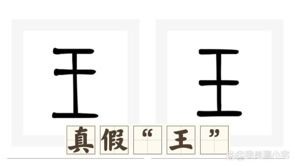 梦到王字是什么意思_梦到王字预示着什么